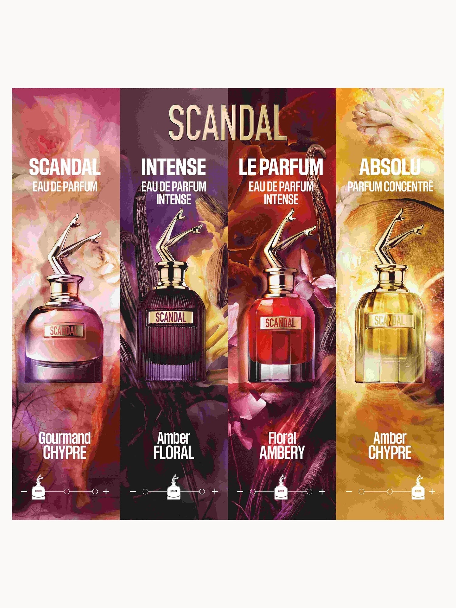 Jean Paul Gaultier Scandal Pour Femme Eau de Parfum Intense 30ml Jean Paul Gaultier — detalhe 5