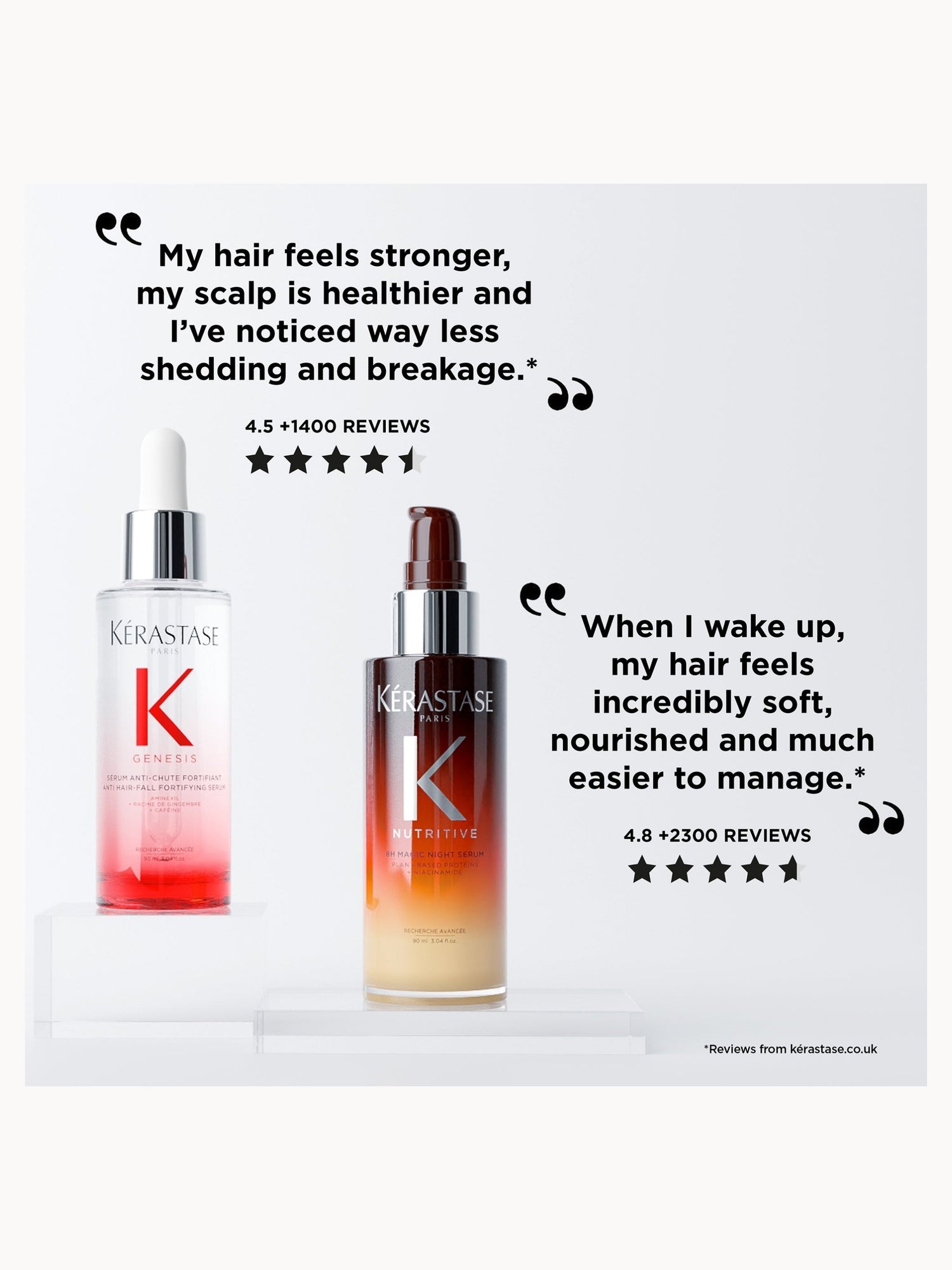 Kérastase Magic Power Duo, Genesis Anti-Chute Fortifiant Serum 90ml and Nutritive 8H Night Serum 90ml Kérastase — detalhe 6