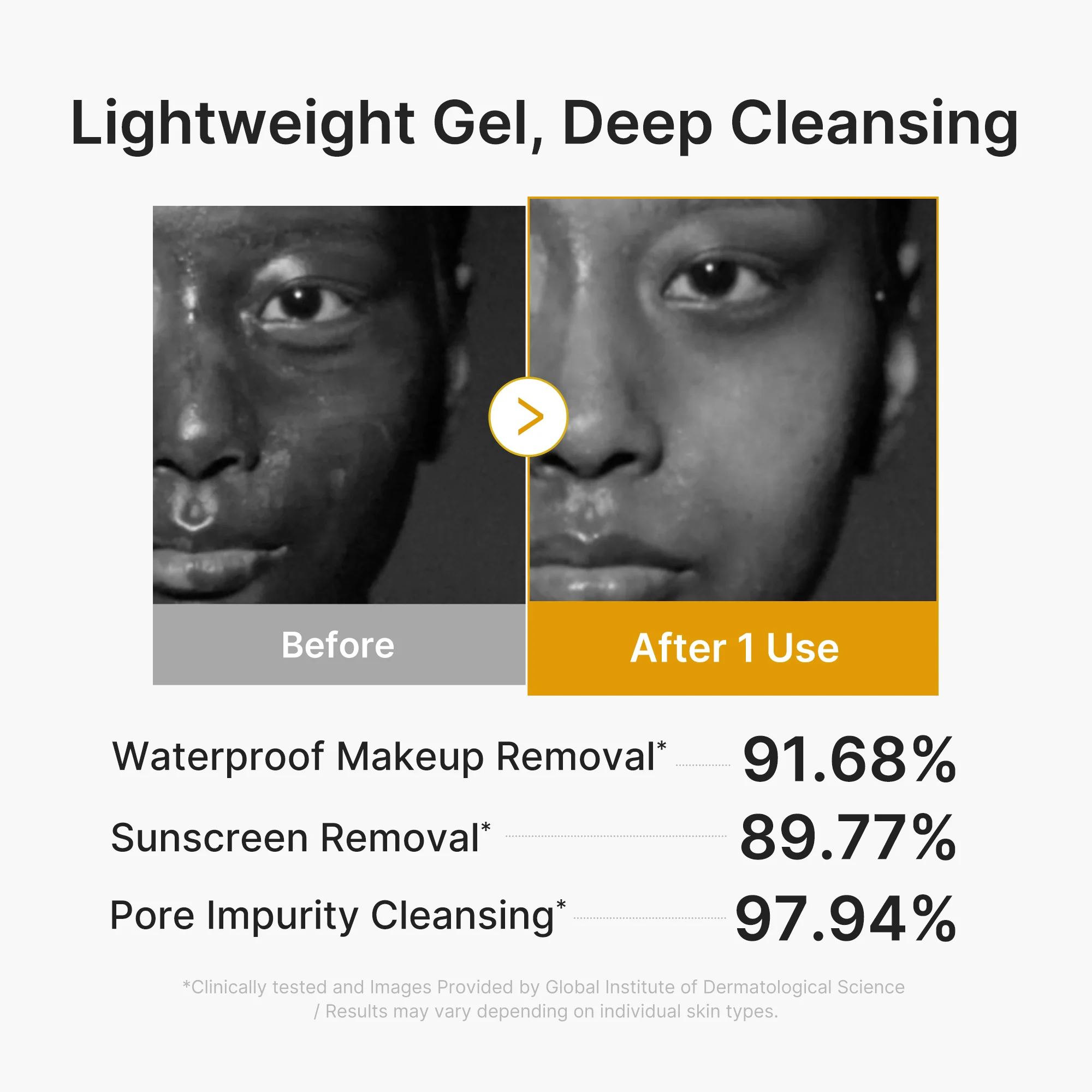Comprar Kojic Acid Turmeric Purifying Gel Cleanser em Luanda, Angola - Loja Oficial Seth
