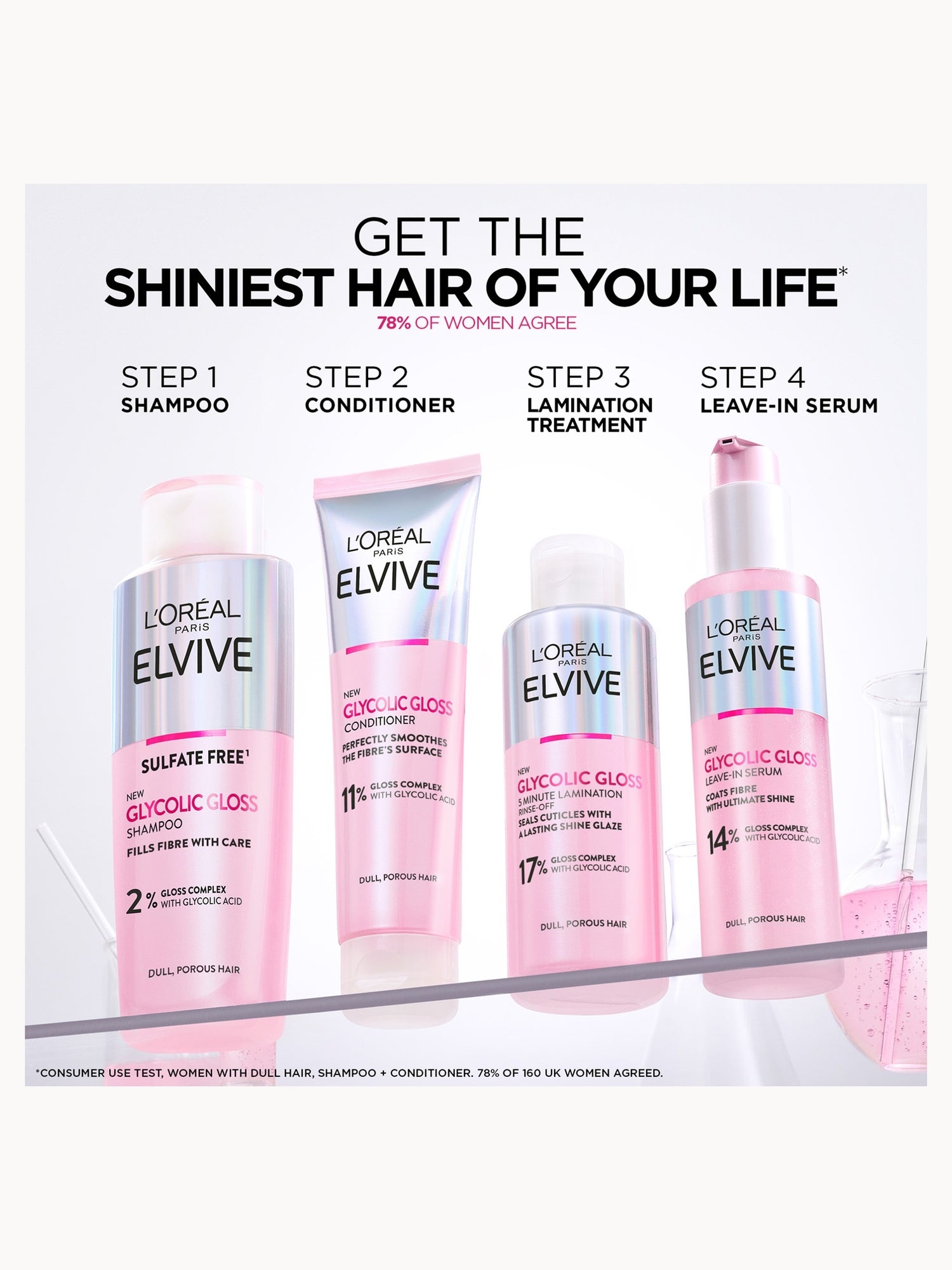 L'Oréal Paris Elvive Glycolic Gloss Leave-in Serum for Dull Hair 150ml L'Oréal Paris — detalhe 7