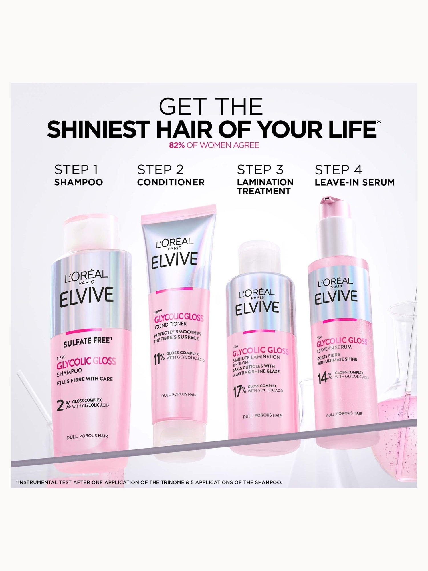 L'Oréal Paris Elvive Glycolic Gloss Leave-in Serum for Dull Hair 150ml L'Oréal Paris — detalhe 8