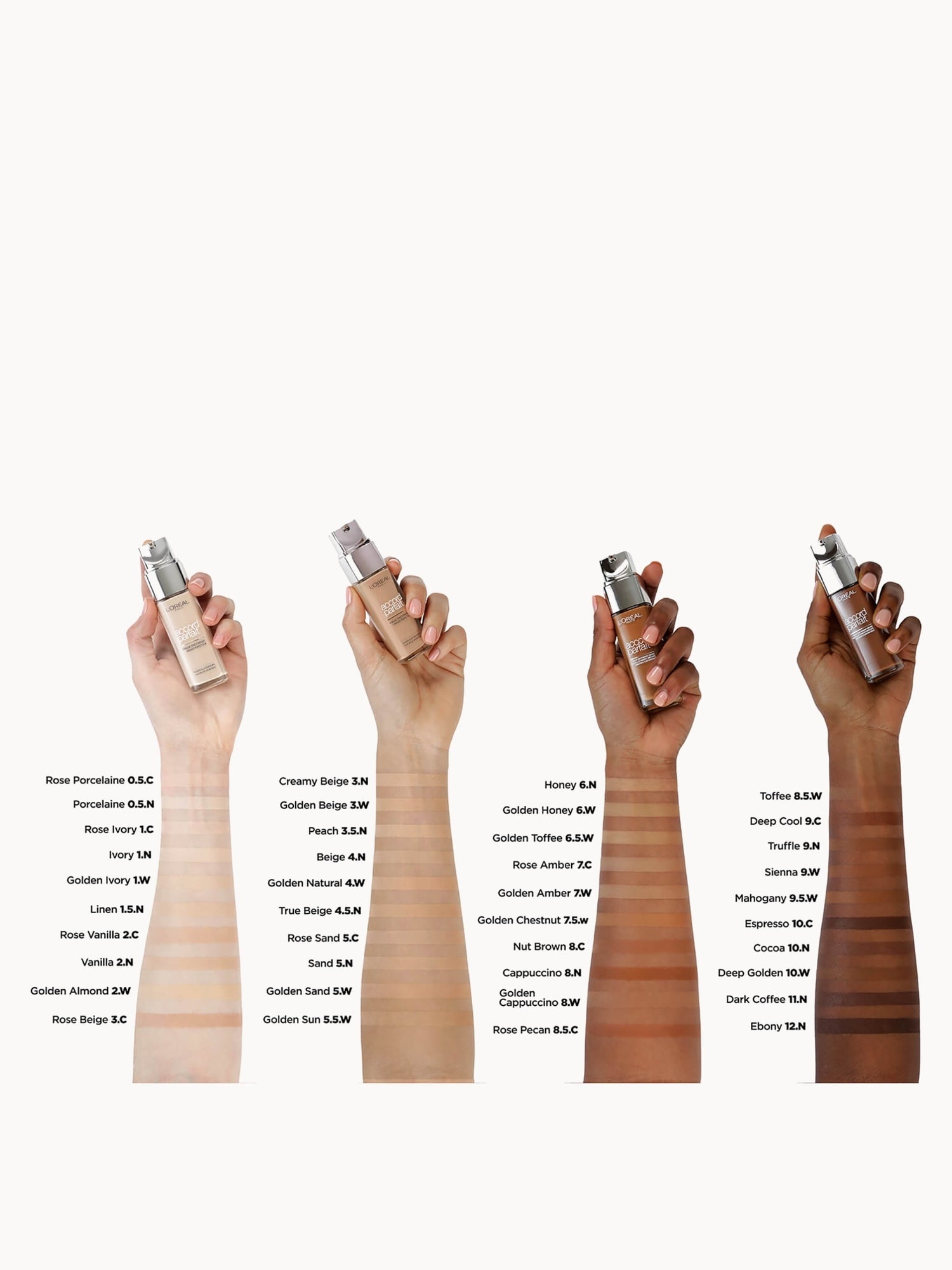 L'Oréal Paris True Match Liquid Foundation with SPF and Hyaluronic Acid 30ml (Various Shades) L'Oréal Paris — detalhe 7