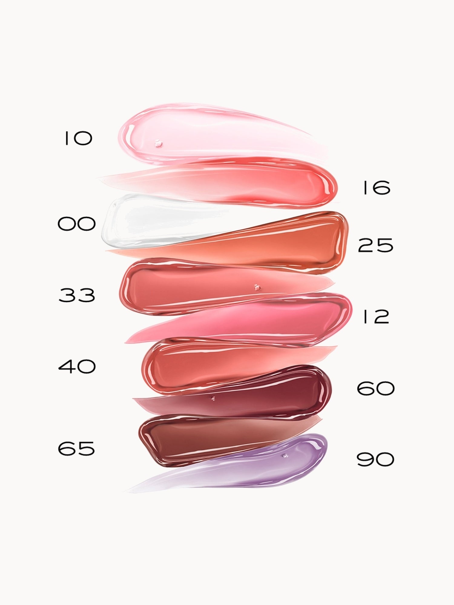 Lancôme Lip Idole Juicy Treat 9ml (Various Shades) Lancôme — detalhe 6