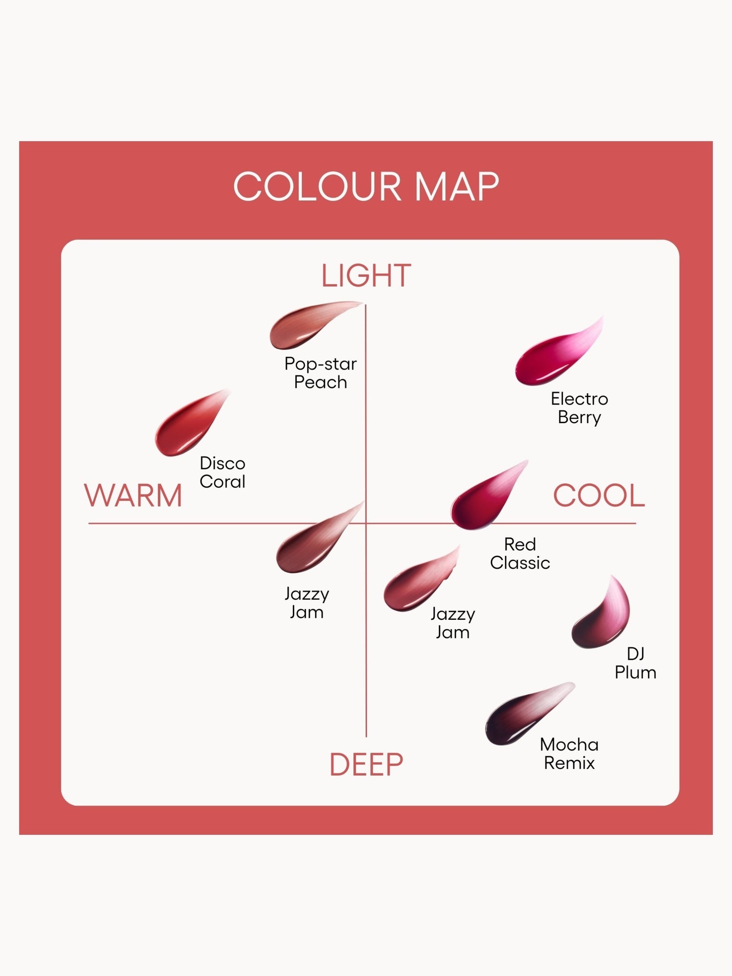 LANEIGE Juice Box Lip Tint Jazzy Jam 4.5g LANEIGE — detalhe 9