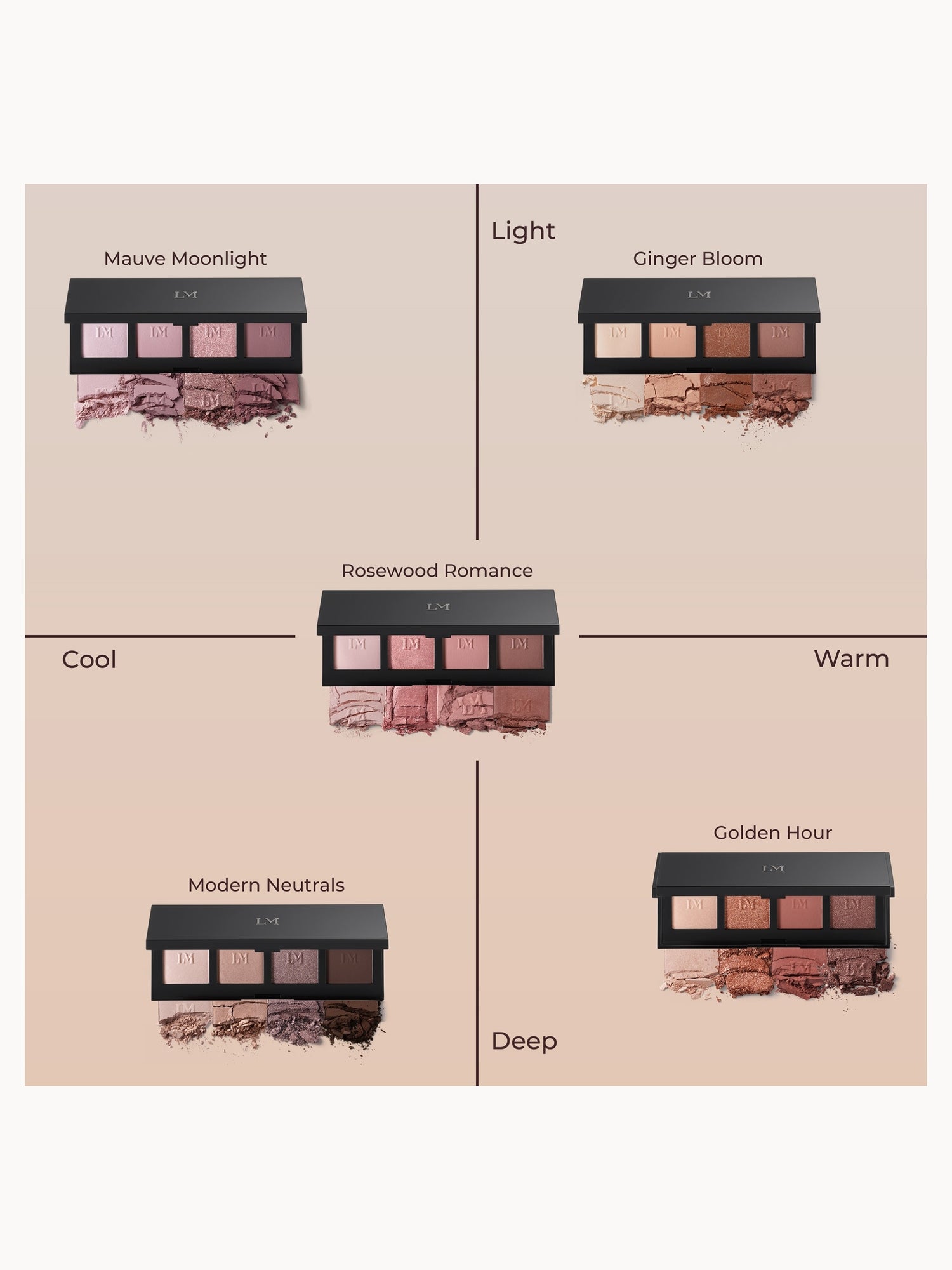 Laura Mercier Caviar Eyeshadow Quad 6g (Various Shades) Laura Mercier — detalhe 9