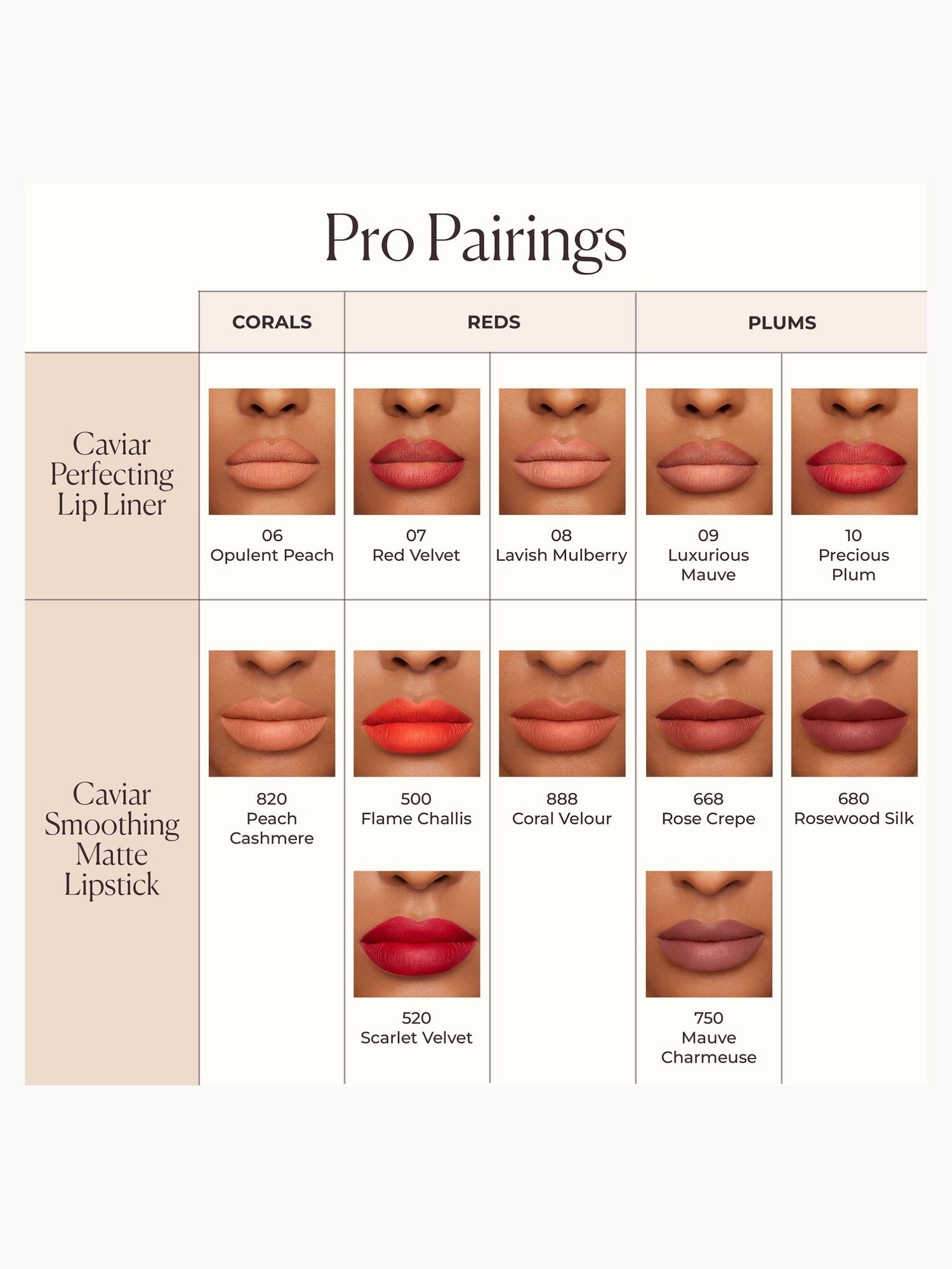 Laura Mercier Caviar Smoothing Matte Lipstick 3.4g (Various Shades) Laura Mercier — detalhe 9
