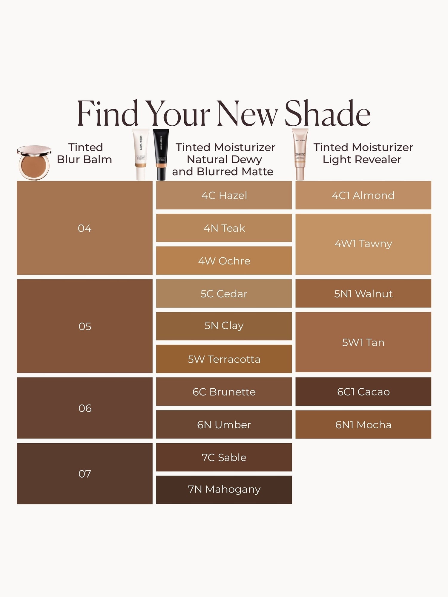 Laura Mercier Tinted Blur Balm With Peptides (Various Shades) Laura Mercier — detalhe 9