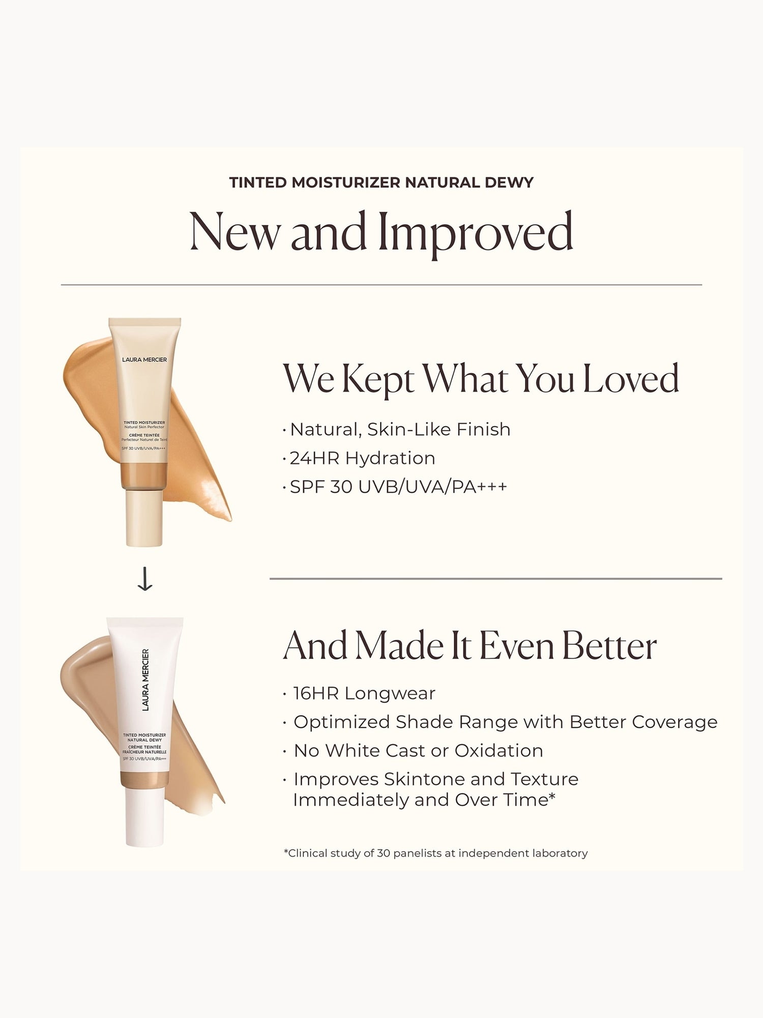 Laura Mercier Tinted Moisturiser Natural Dewy SPF 30 45ml (Various Shades) Laura Mercier — detalhe 8