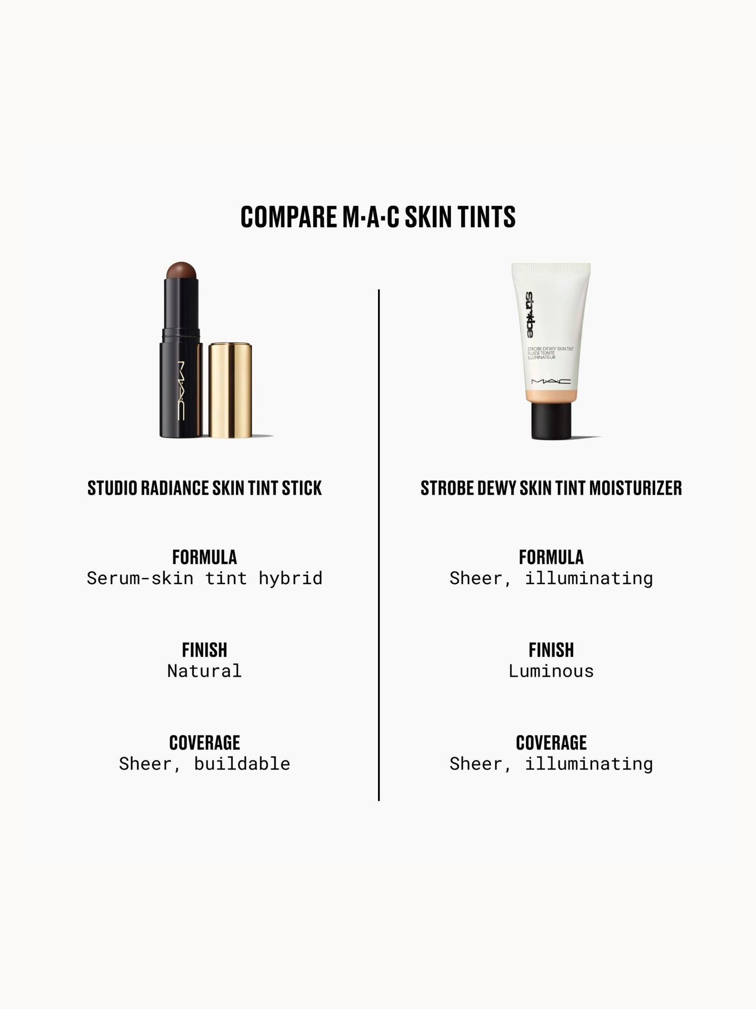MAC Studio Radiance Skin Tint Foundation 8g (Various Shades) MAC Cosmetics — detalhe 9