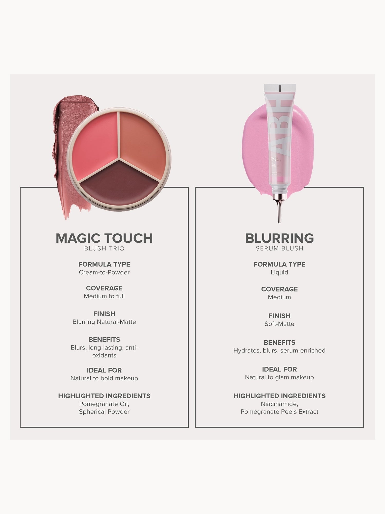 Magic Touch Blush Trio Anastasia Beverly Hills — detalhe 8