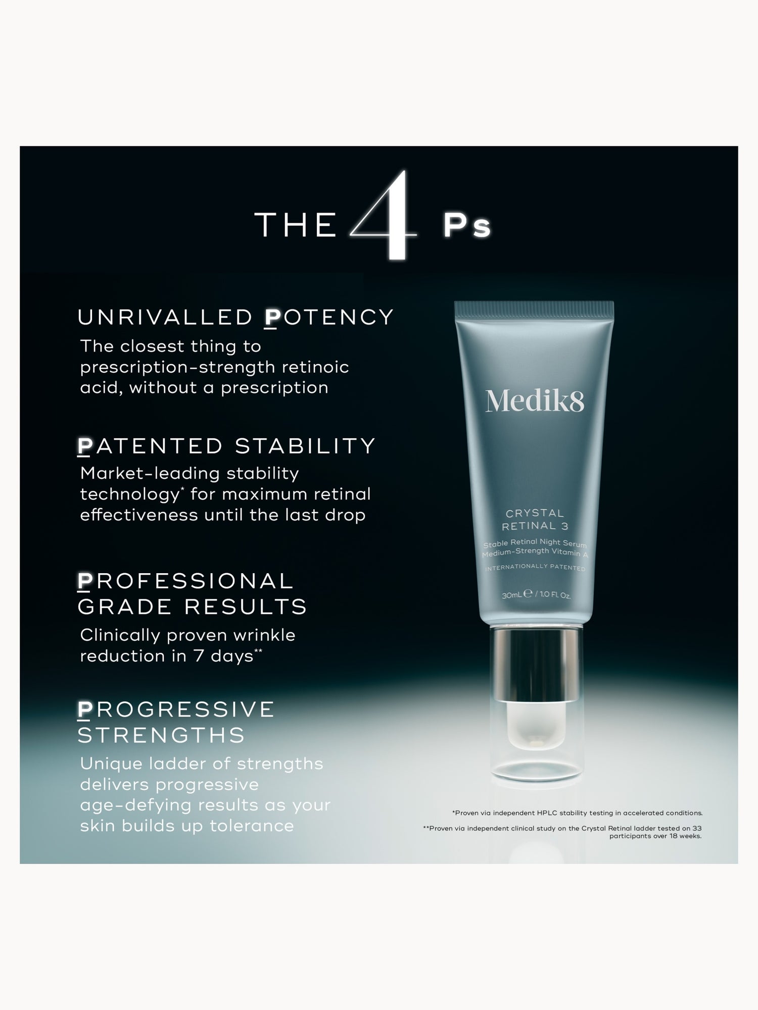 Medik8 Crystal Retinal 6 Medik8 — detalhe 6