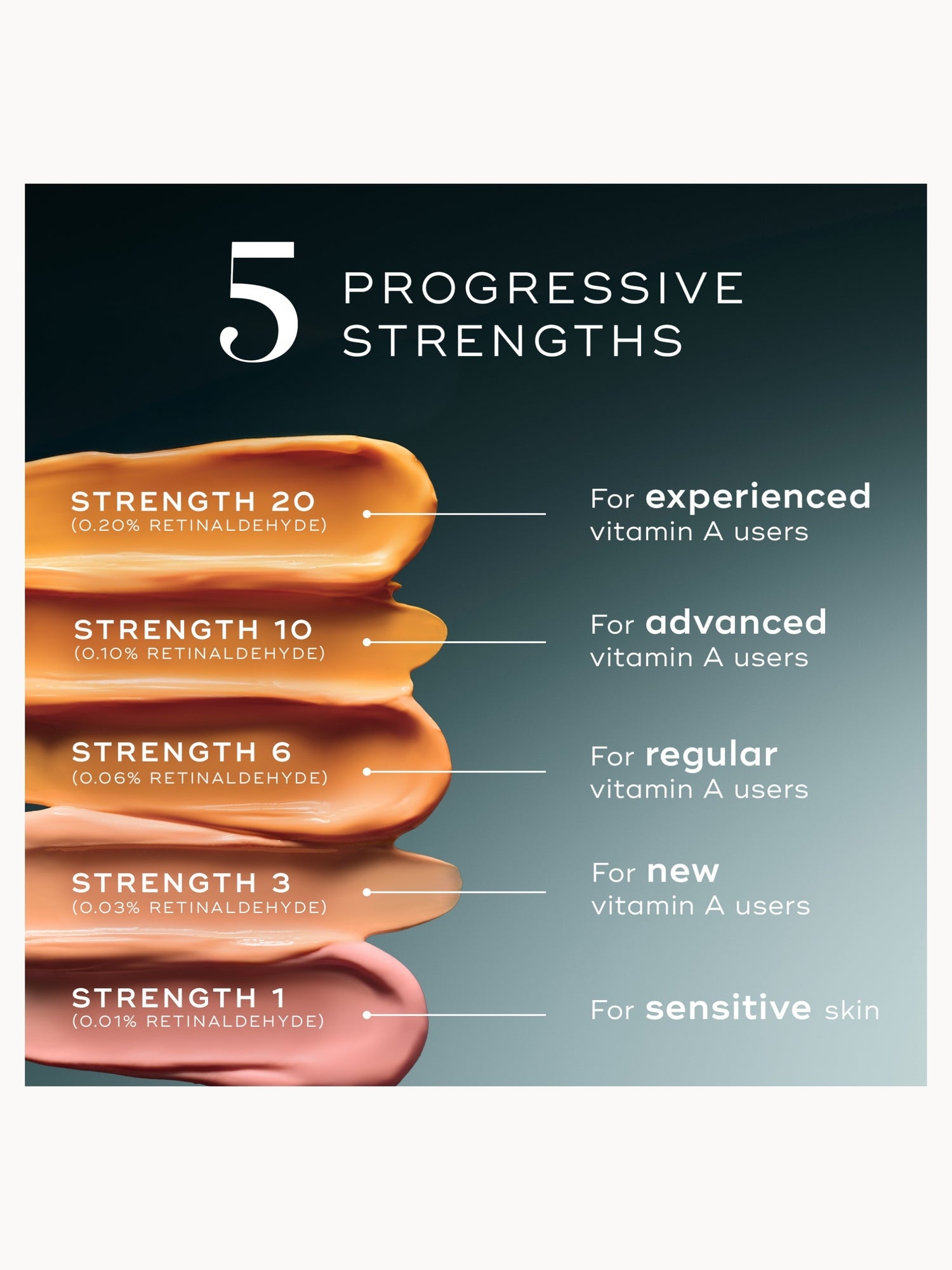 Medik8 Crystal Retinal 6 Medik8 — detalhe 8