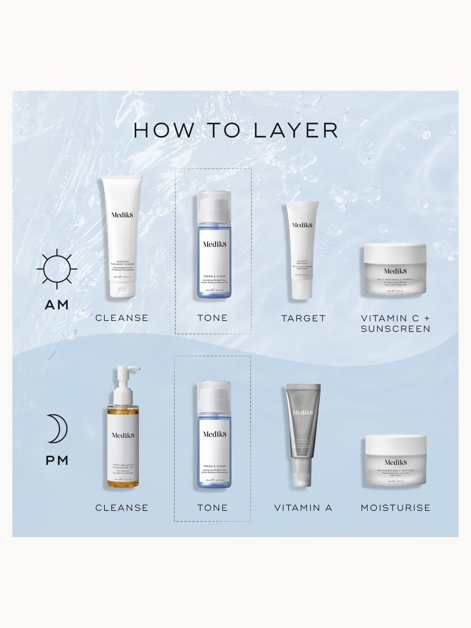 Medik8 Press and Clear Refill 150ml Medik8 — detalhe 6