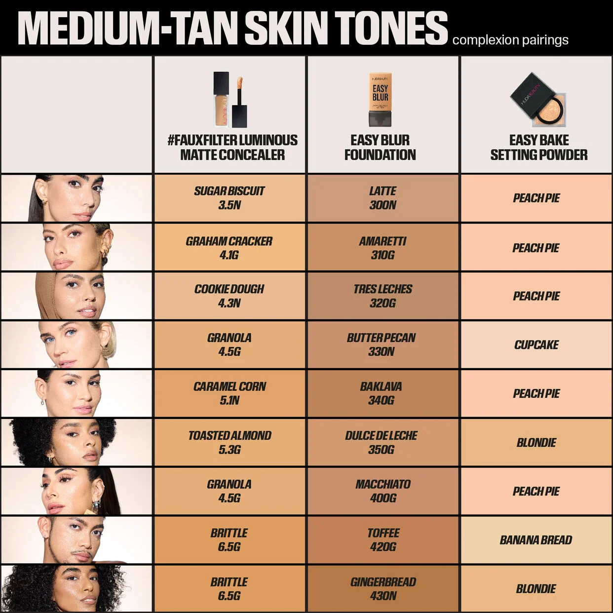 Mini Easy Blur Natural Airbrush Foundation with Niacinamide Huda Beauty — detalhe 6