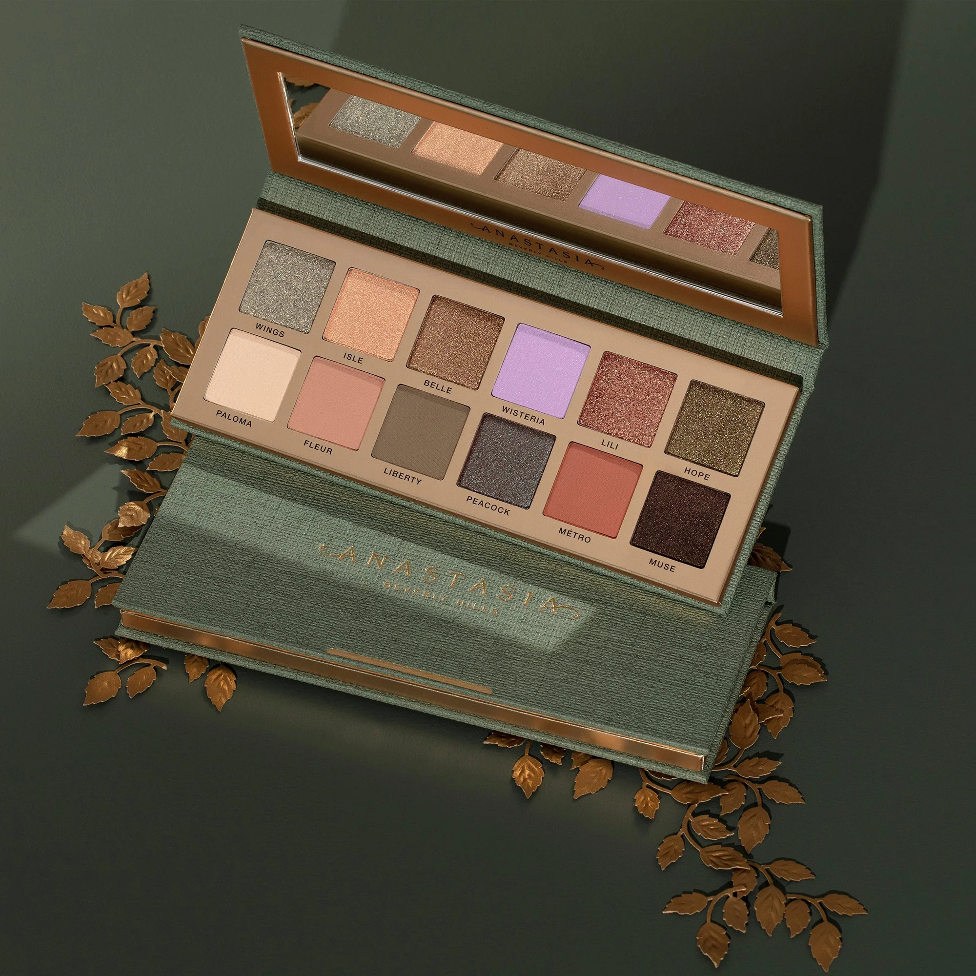 Nouveau Palette Anastasia Beverly Hills — detalhe 6