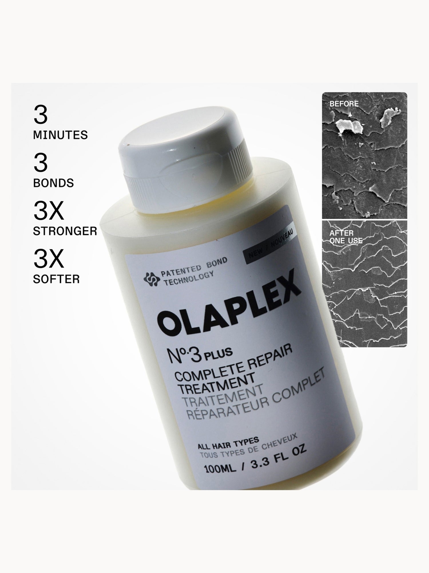 Olaplex Hero Bundle Olaplex — detalhe 6