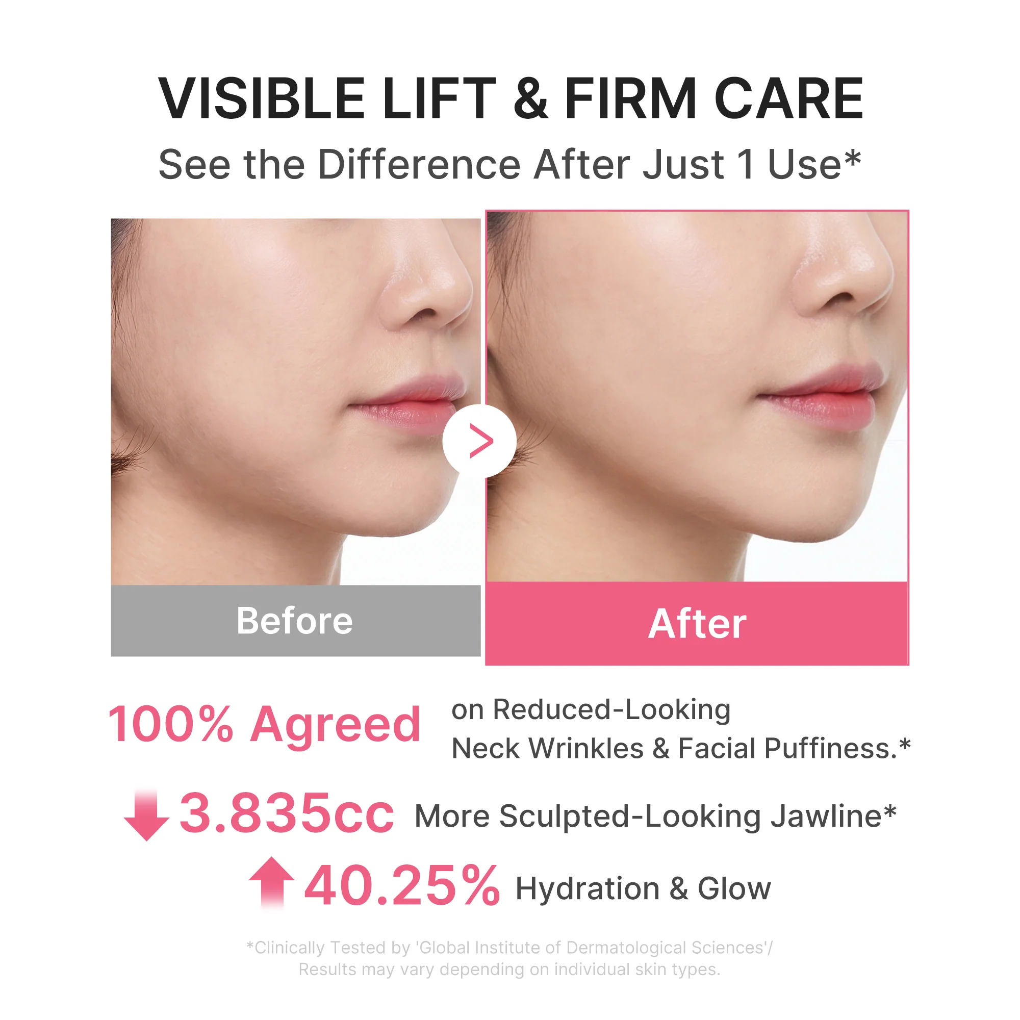Detalhes de PDRN Collagen Gua Sha Neck Wrinkle Cream para entrega em Luanda, Angola - Seth