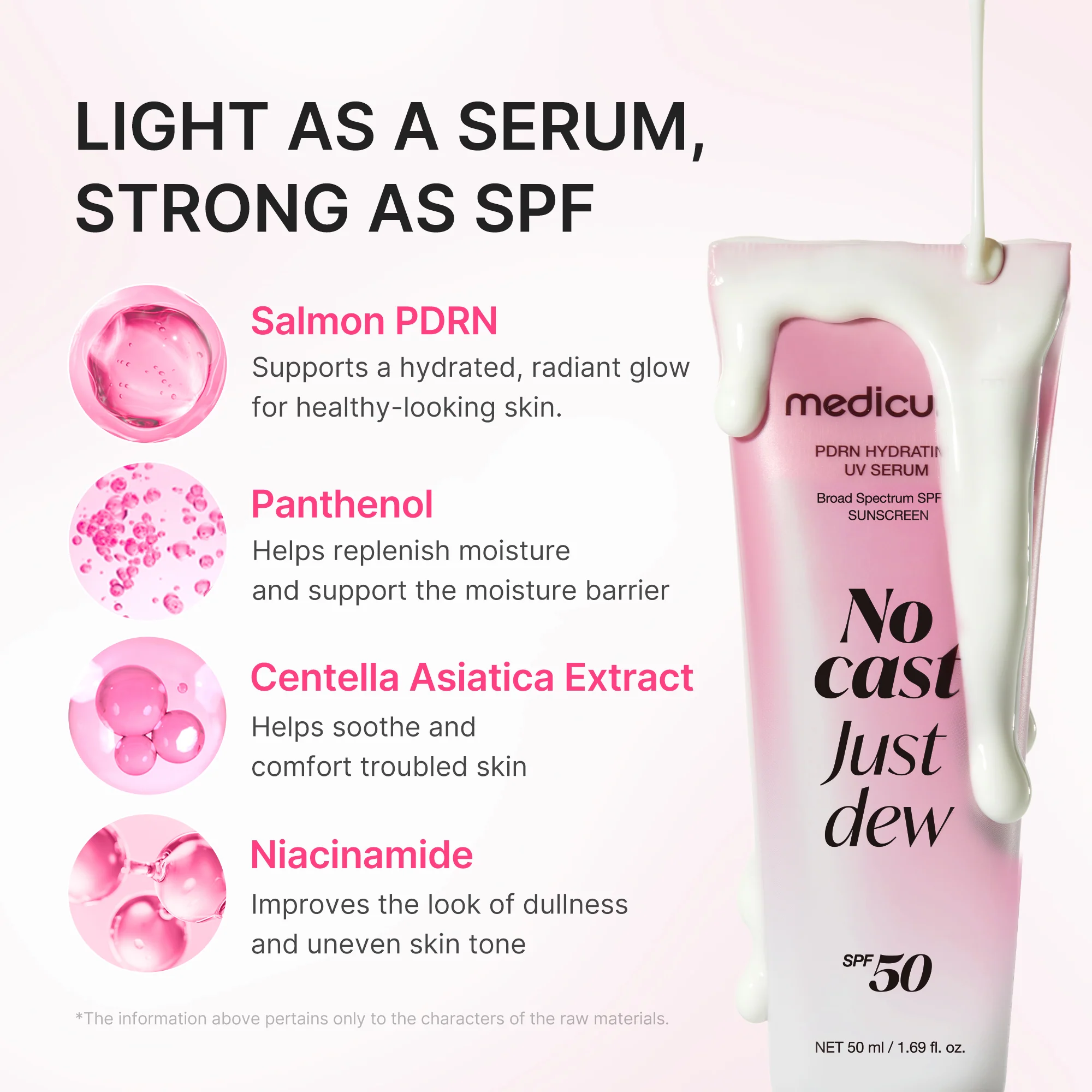 Embalagem de PDRN Hydrating UV Sun Serum em Luanda, Angola - Cosméticos de Luxo Seth