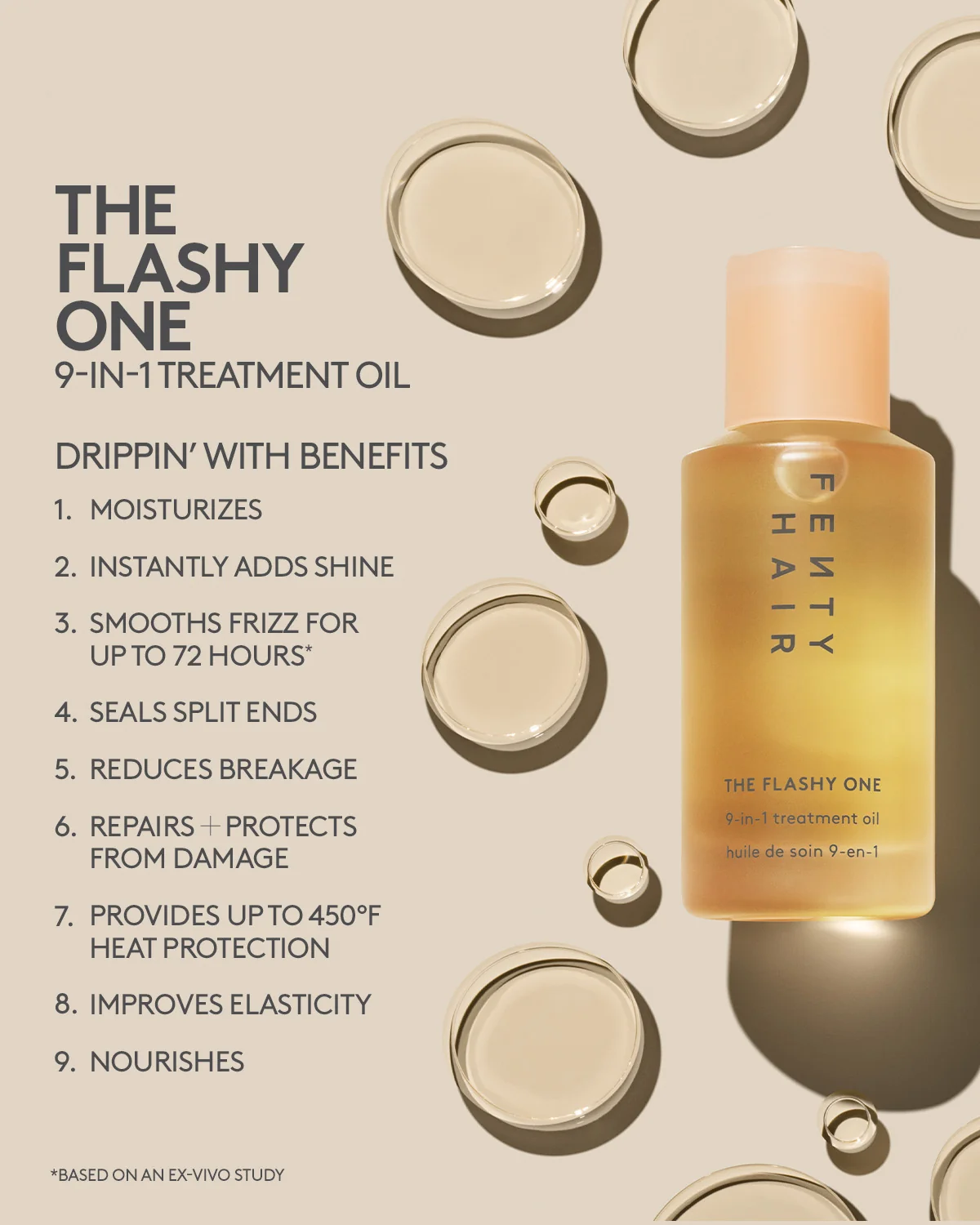 Embalagem de The Hi Shine Hunniez Micro Hair Oil + Full Size Lip Oil em Luanda, Angola - Cosméticos de Luxo Seth