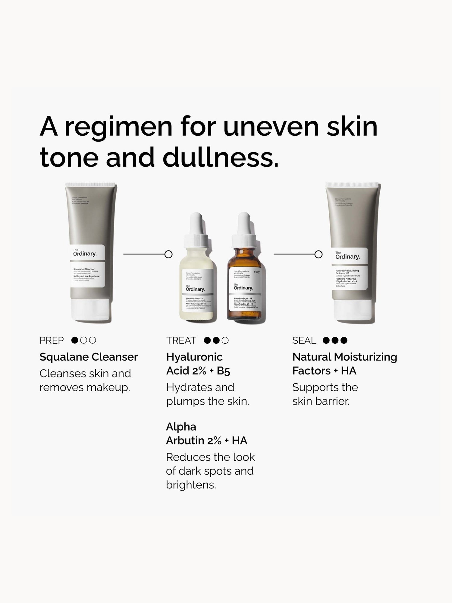 The Ordinary Alpha Arbutin 2% + HA 30ml The Ordinary — detalhe 6
