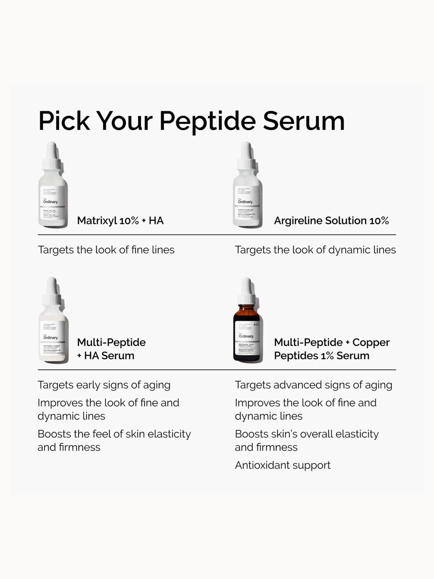 The Ordinary Multi-Peptide + HA Serum 30ml The Ordinary — detalhe 8
