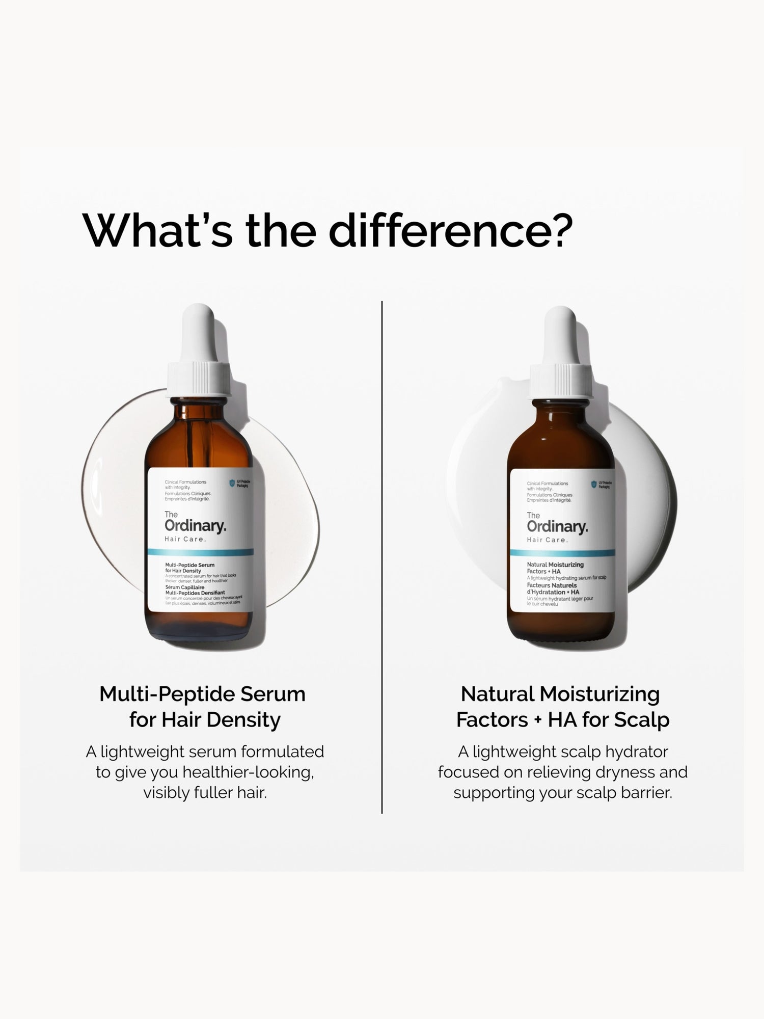 The Ordinary's Multi-Peptide Serum for Hair Density and Scalp Support 60ml The Ordinary — detalhe 8