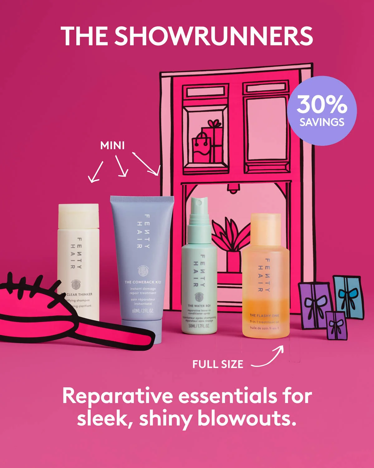 Embalagem de The Showrunners Reparative Essentials Travel Set em Luanda, Angola - Cosméticos de Luxo Seth