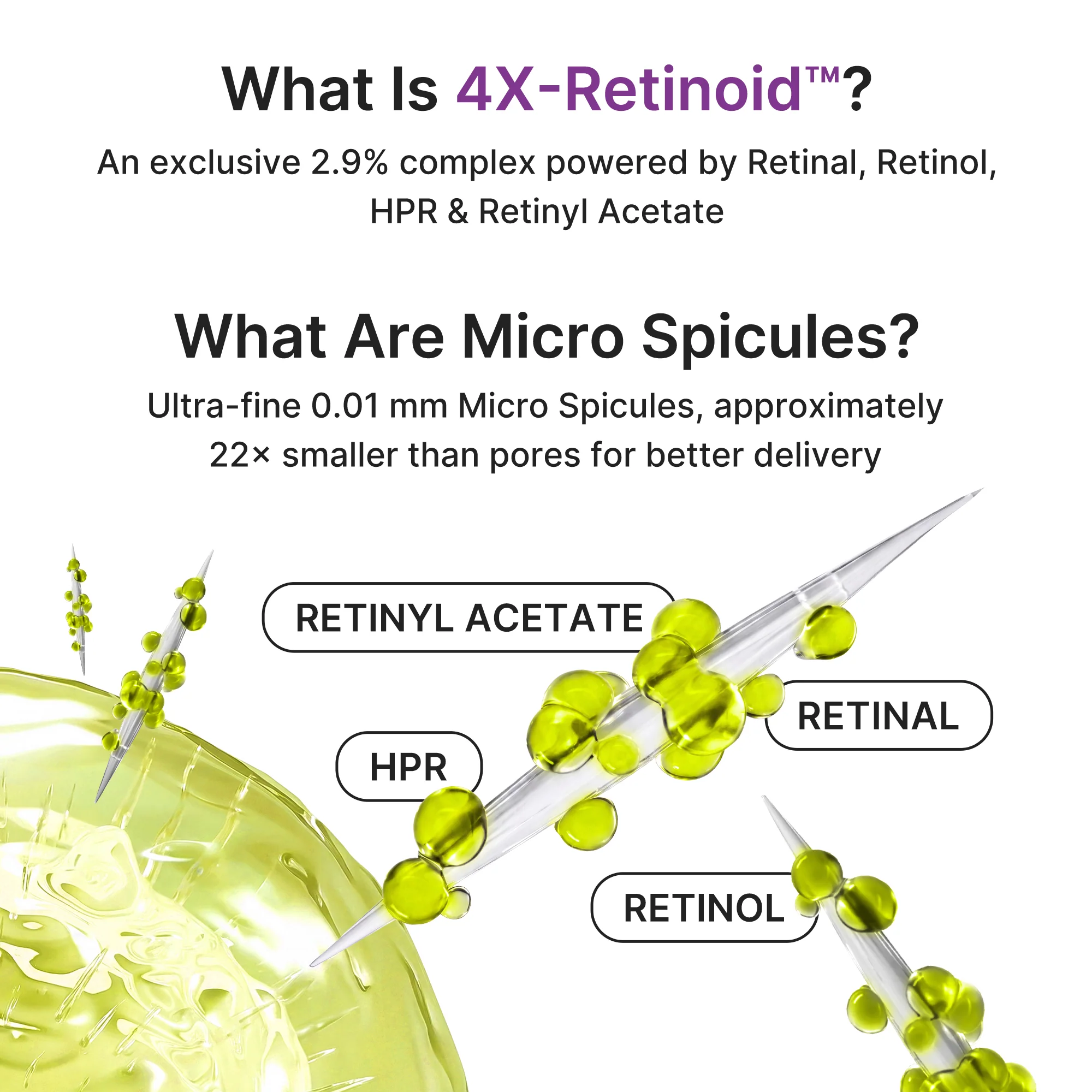 Vita A Retinal Volume Booster Serum da Medicube original em Luanda, Angola - Cosméticos e Perfumaria